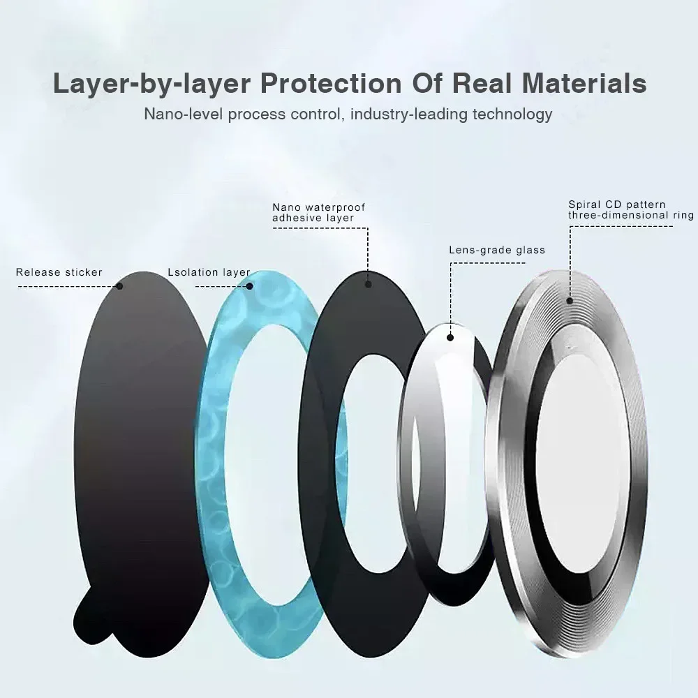 1Set HD Tempered Glass Lens Pr - Z Phone Accessories ulasan dan harga